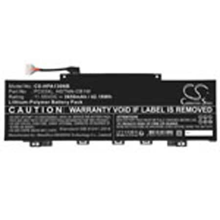 Replacement For Hp Hewlett Packard, Hstnn-Ob1W Battery